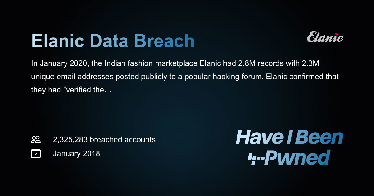 Have I Been Pwned: Elanic Data Breach